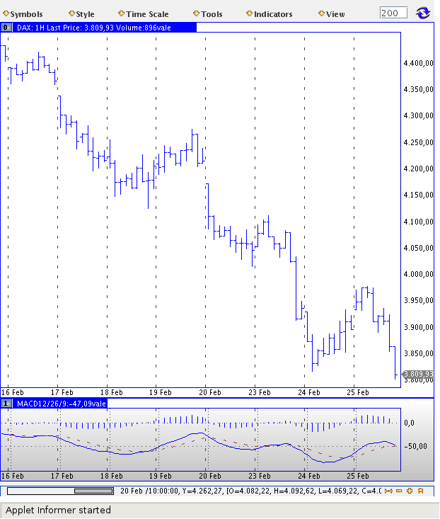 Schermata-http:--j4.forexpf.ru - Provided by ProFinanceService - Mozilla Firefox-27.png