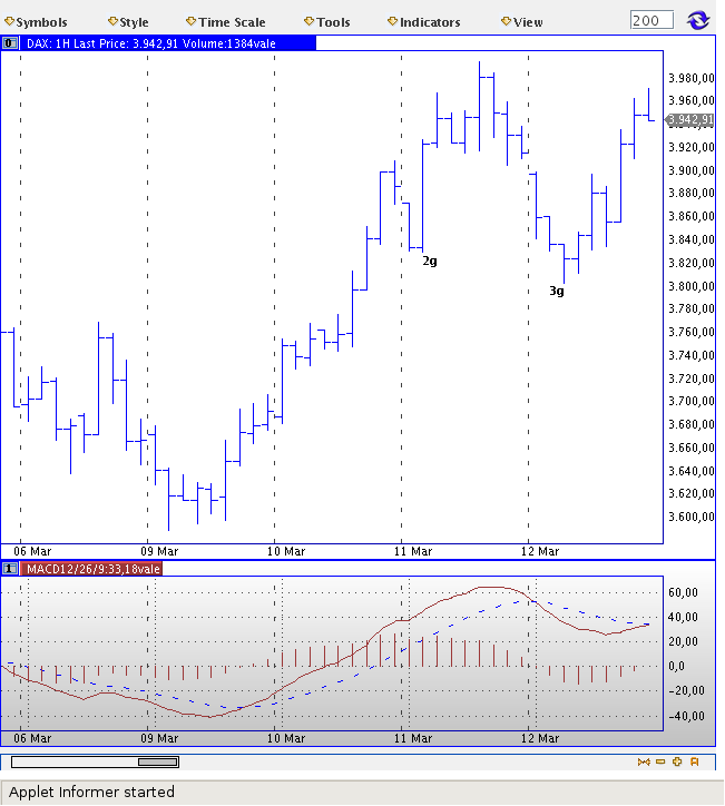 Schermata-http:--j4.forexpf.ru - Provided by ProFinanceService - Mozilla Firefox-3.png