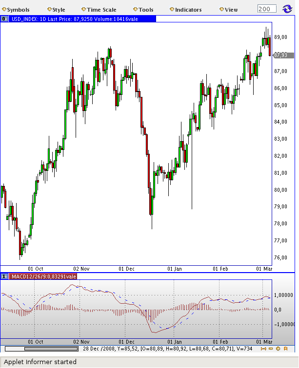 Schermata-http:--j4.forexpf.ru - Provided by ProFinanceService - Mozilla Firefox-35.png