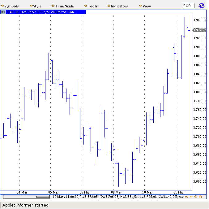 Schermata-http:--j4.forexpf.ru - Provided by ProFinanceService - Mozilla Firefox-36.png