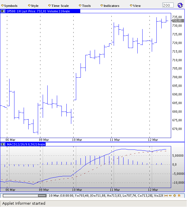 Schermata-http:--j4.forexpf.ru - Provided by ProFinanceService - Mozilla Firefox-4.png