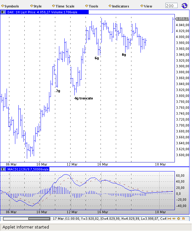 Schermata-http:--j4.forexpf.ru - Provided by ProFinanceService - Mozilla Firefox-7.png