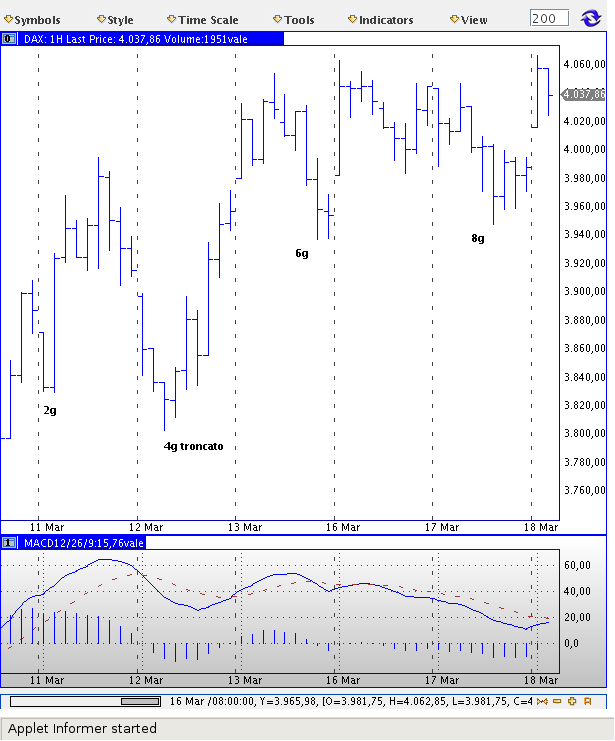 Schermata-http:--j4.forexpf.ru - Provided by ProFinanceService - Mozilla Firefox-8.png