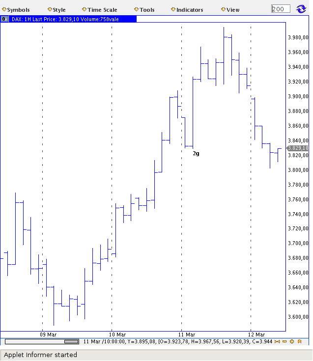 Schermata-http:--j4.forexpf.ru - Provided by ProFinanceService - Mozilla Firefox.png