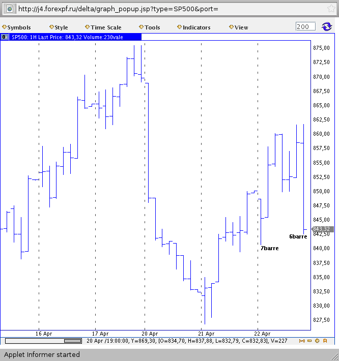 Schermata-Provided by ProFinanceService - Mozilla Firefox.png