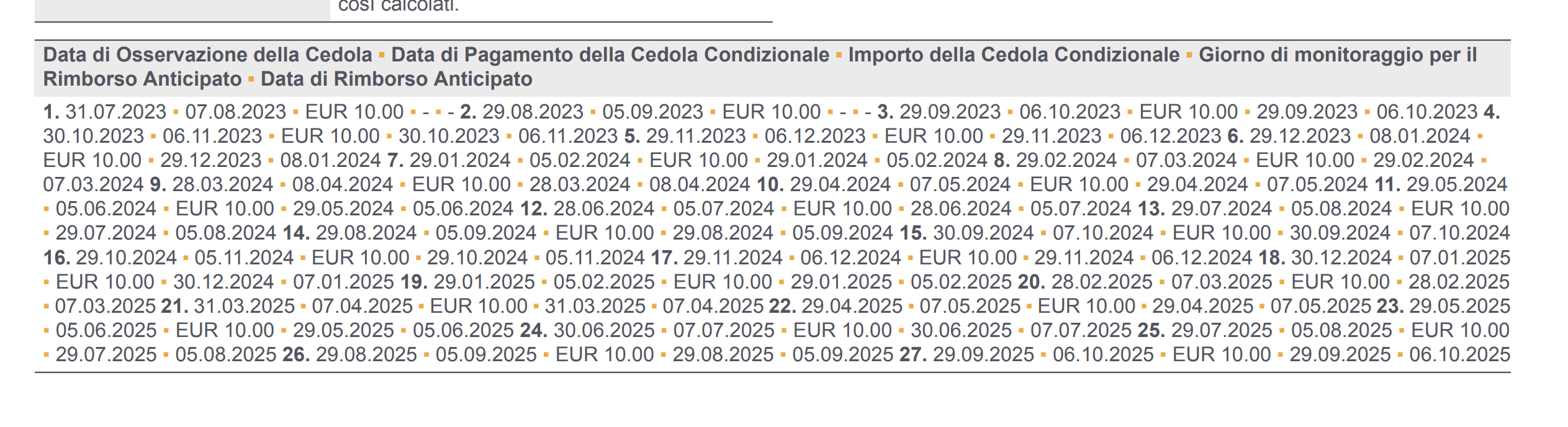 Screenshot 2023-09-01 alle 14.12.34.png