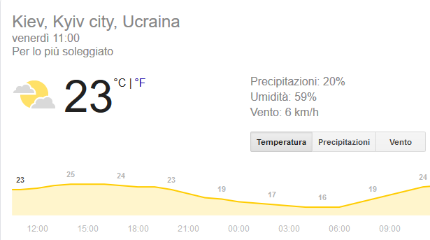Screenshot_2019-07-26 ucraina meteo - Cerca con Google.png