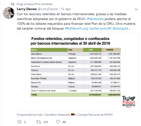 Screenshot_2019-08-16 Jorge Arreaza M ( jaarreaza) Twitter(1).png
