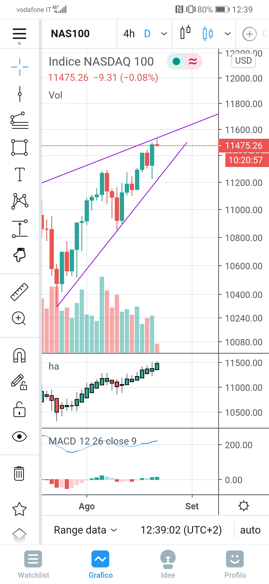 Screenshot_20200821_123903_com.tradingview.tradingviewapp.jpg