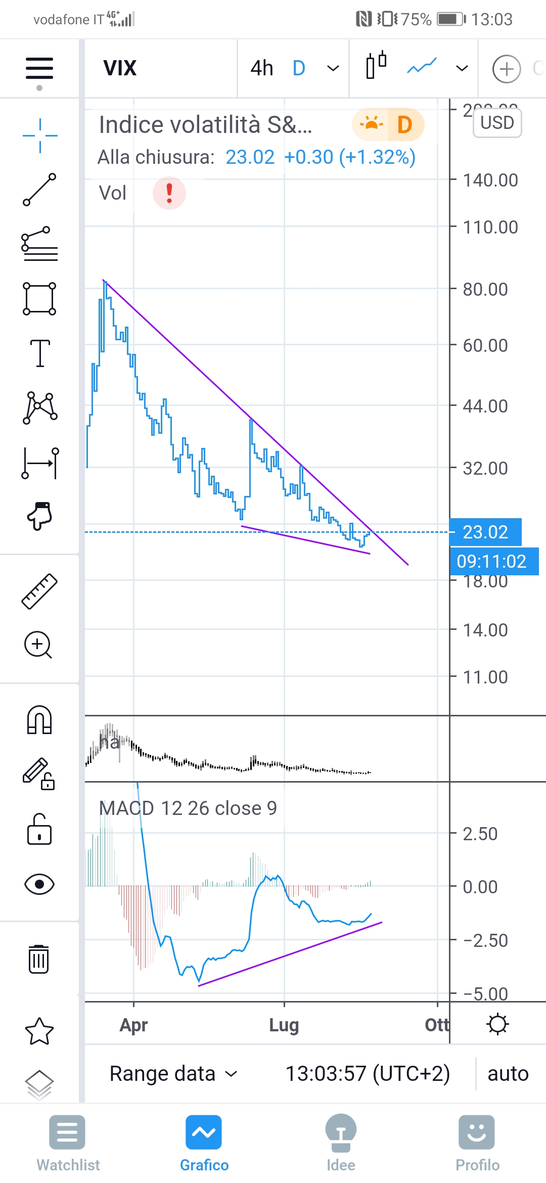 Screenshot_20200821_130358_com.tradingview.tradingviewapp.jpg