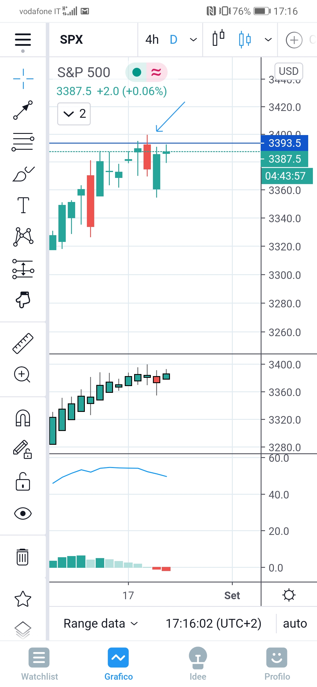 Screenshot_20200821_171602_com.tradingview.tradingviewapp.jpg