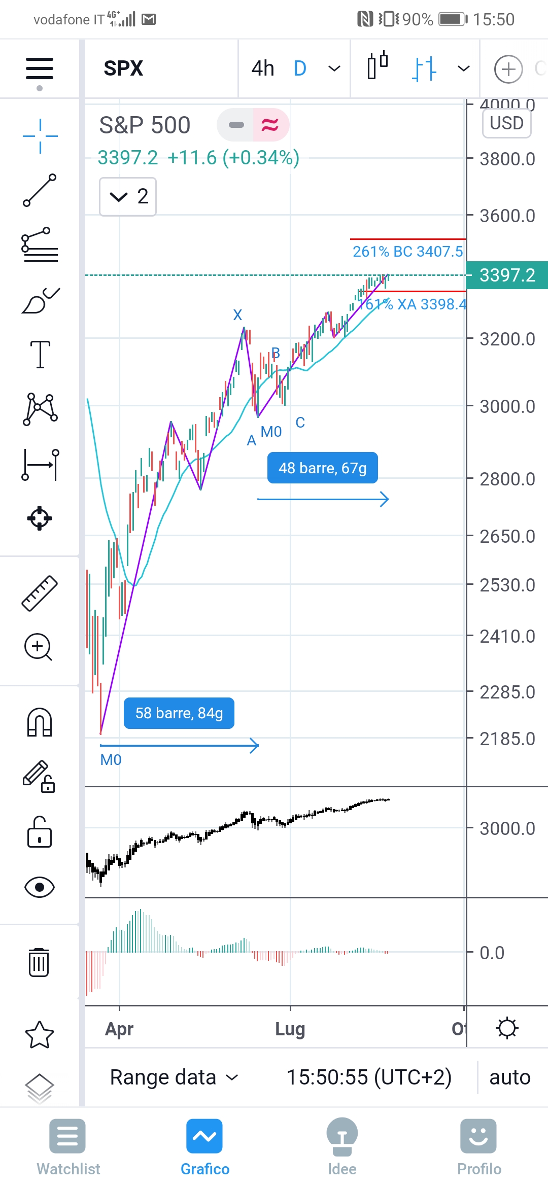 Screenshot_20200823_155056_com.tradingview.tradingviewapp.jpg