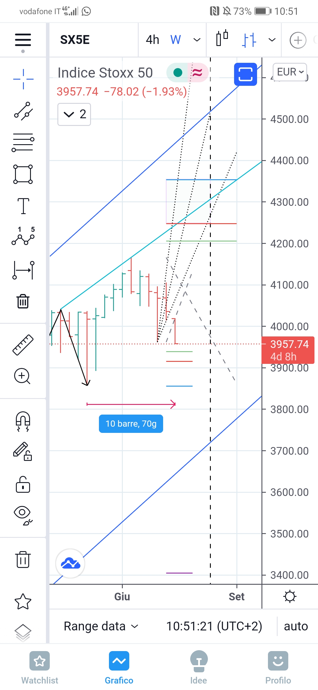 Screenshot_20210719_105125_com.tradingview.tradingviewapp.jpg