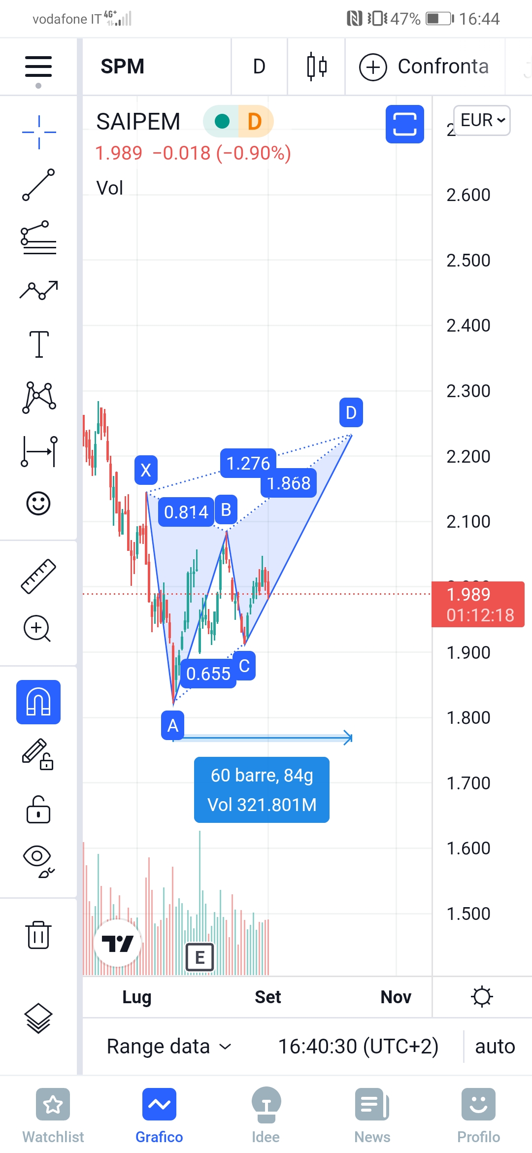 Screenshot_20210901_164442_com.tradingview.tradingviewapp.jpg