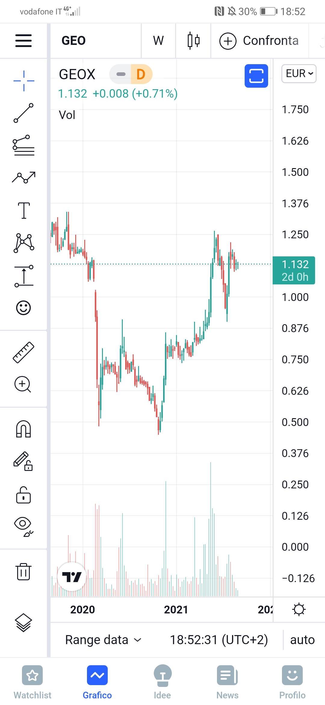 Screenshot_20210901_185232_com.tradingview.tradingviewapp.jpg