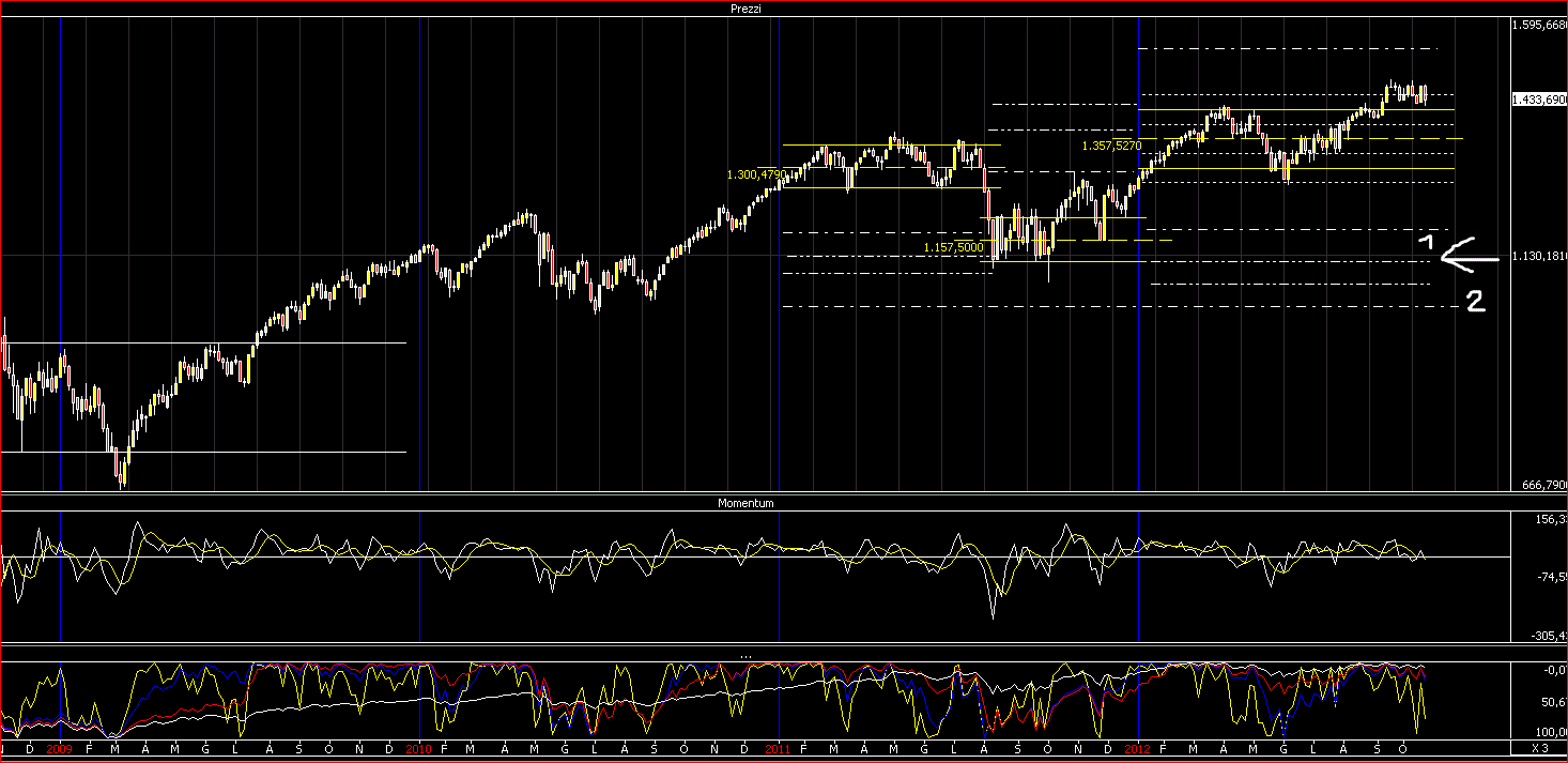 sep canale 2.GIF