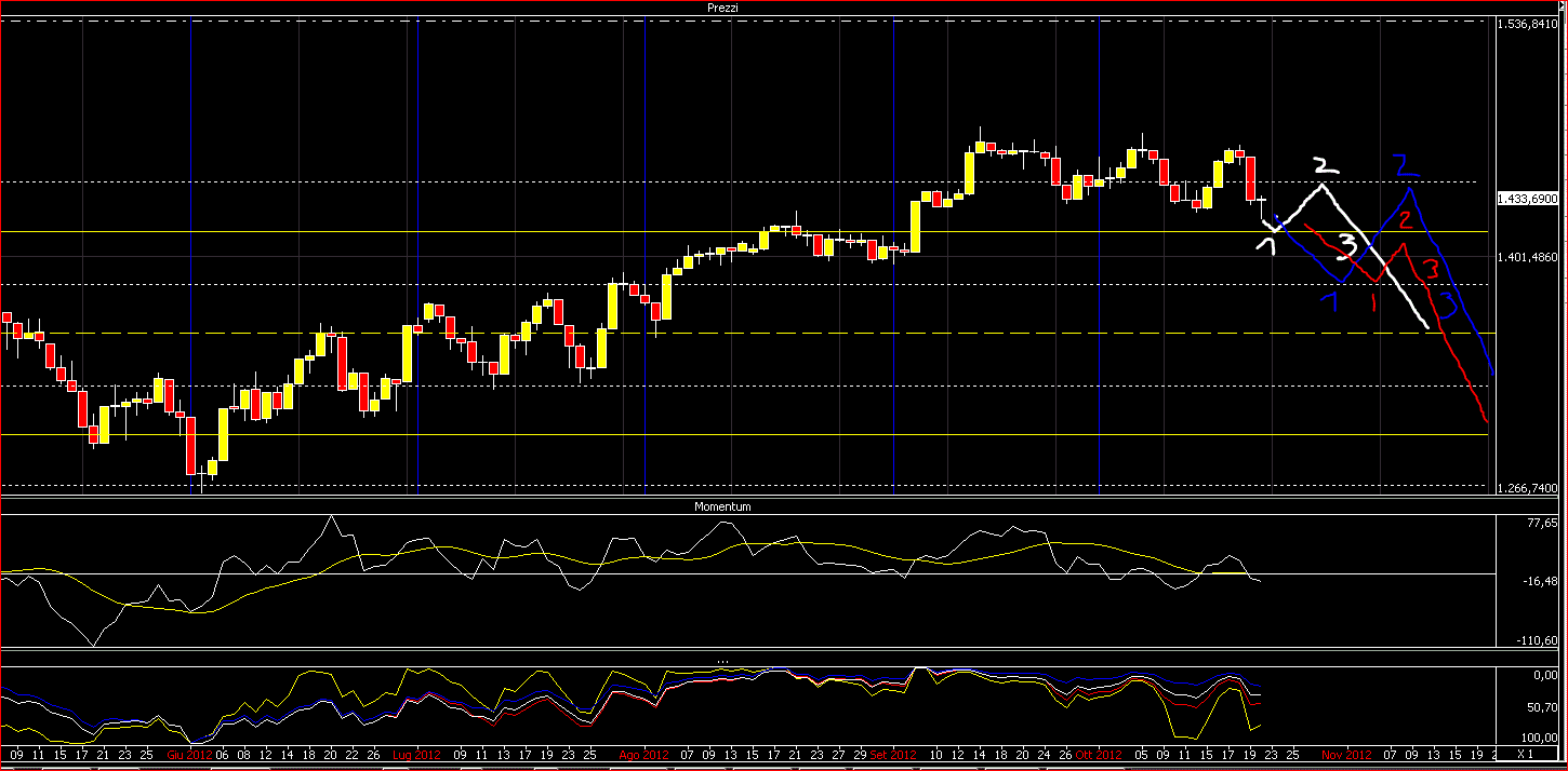 sep canale 4.GIF