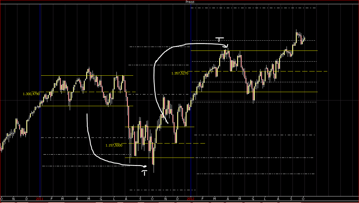 sep canale daily 2.GIF