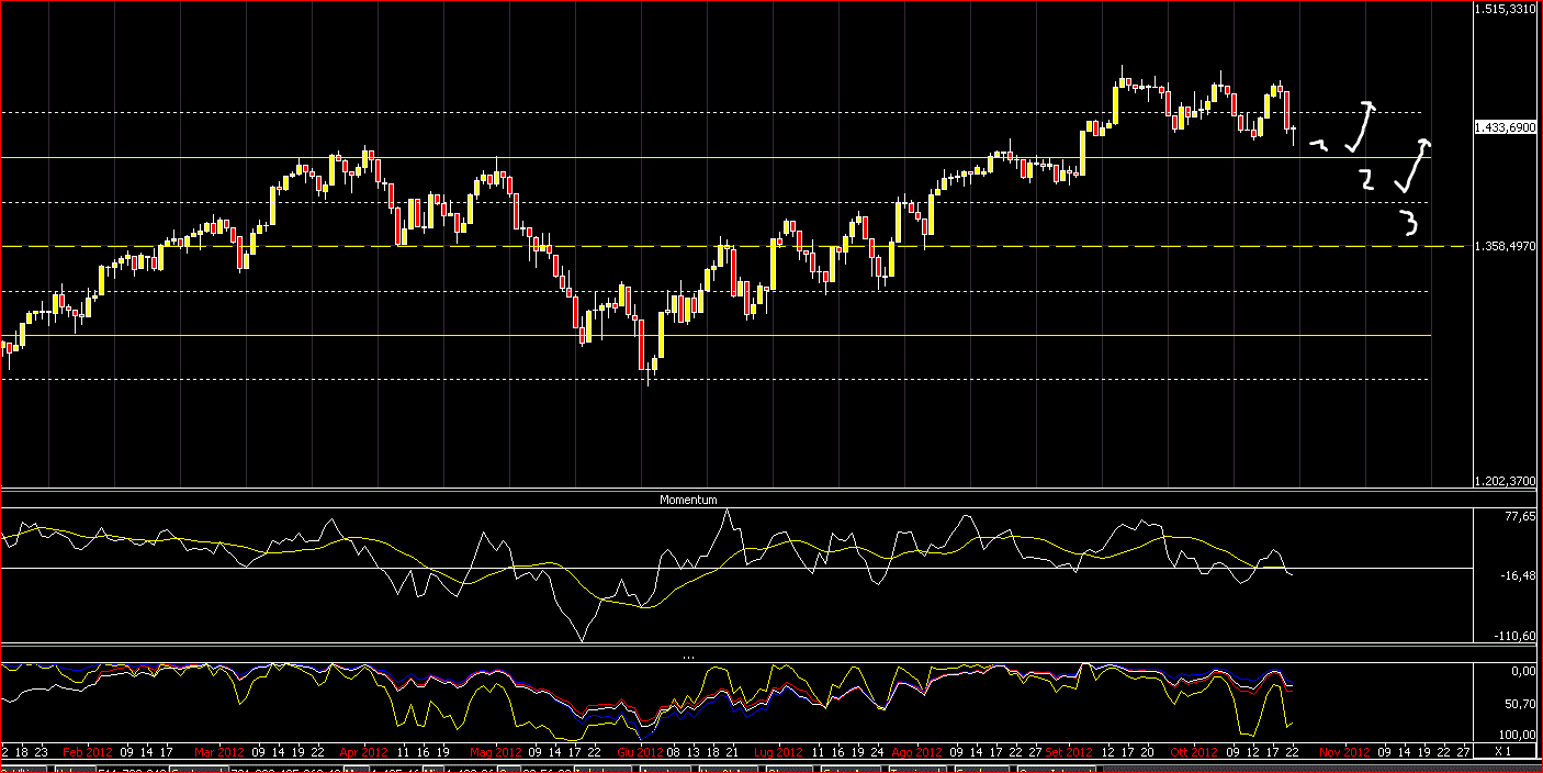 Sep canale.GIF