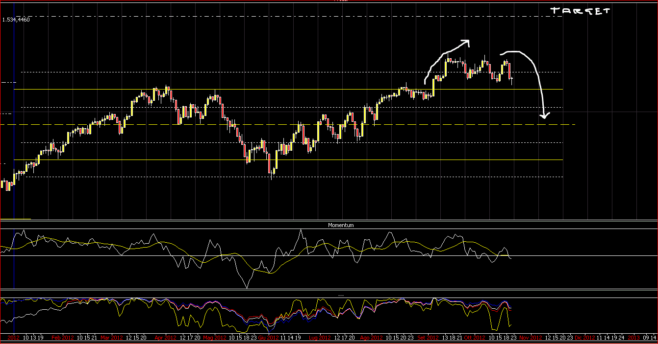 sep canale3.GIF