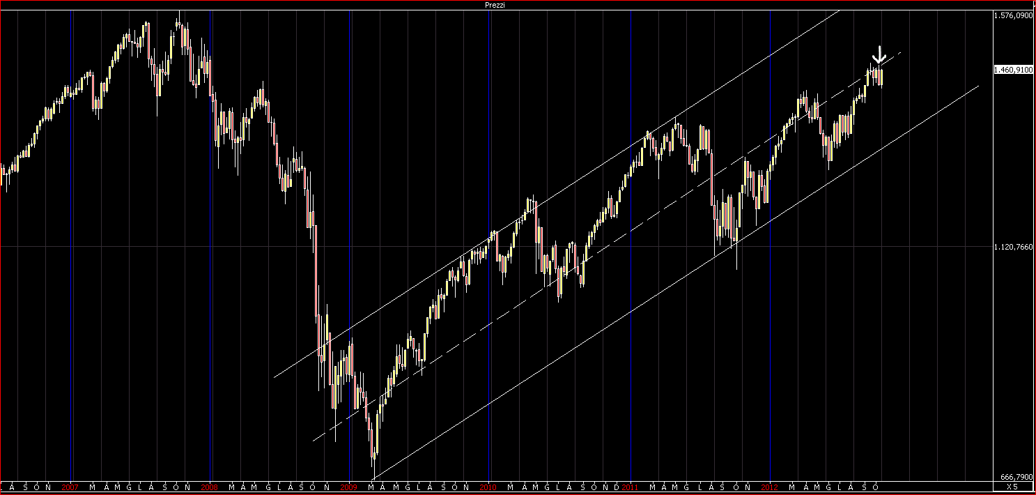 sep diagonale.GIF