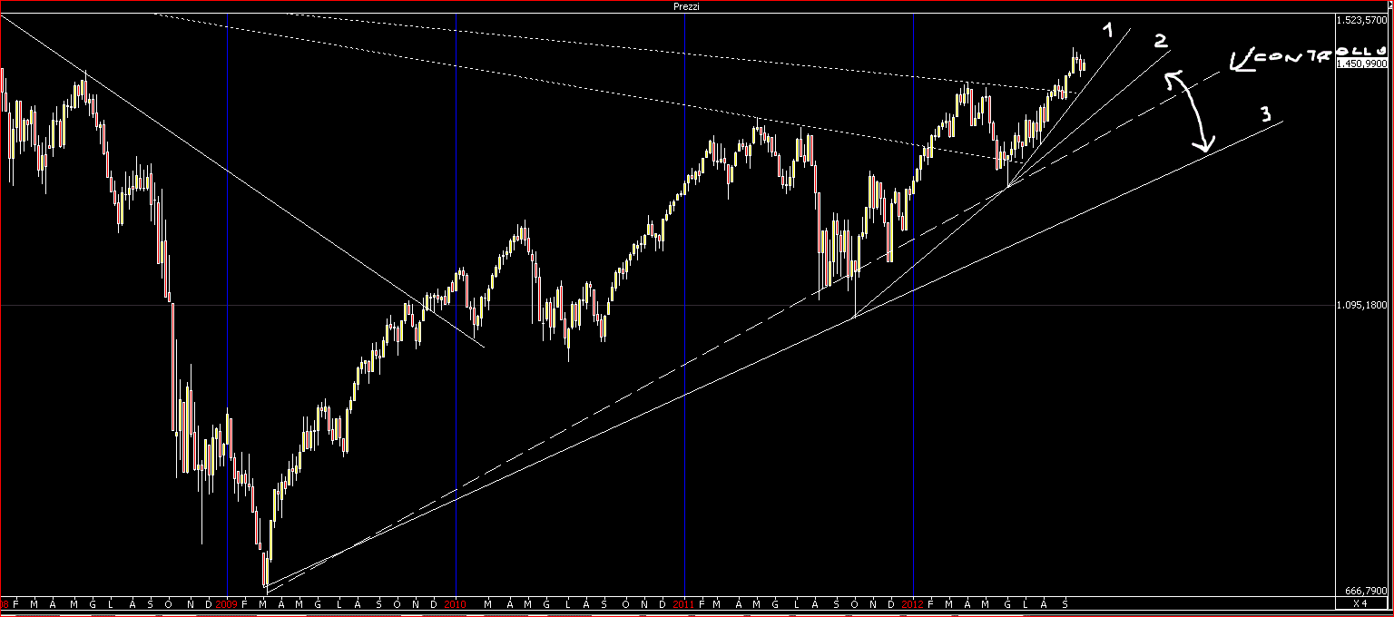 sep tl down.GIF