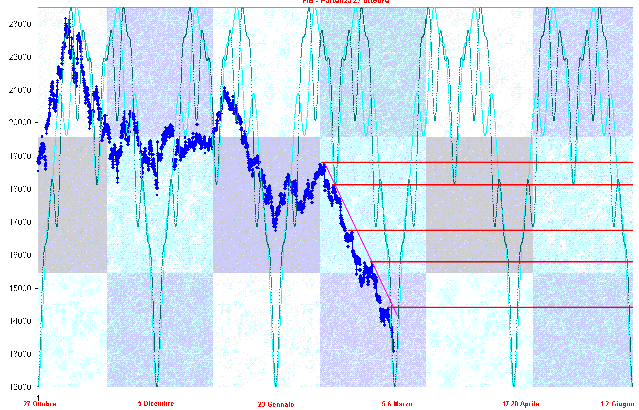 Sequenza2710.GIF