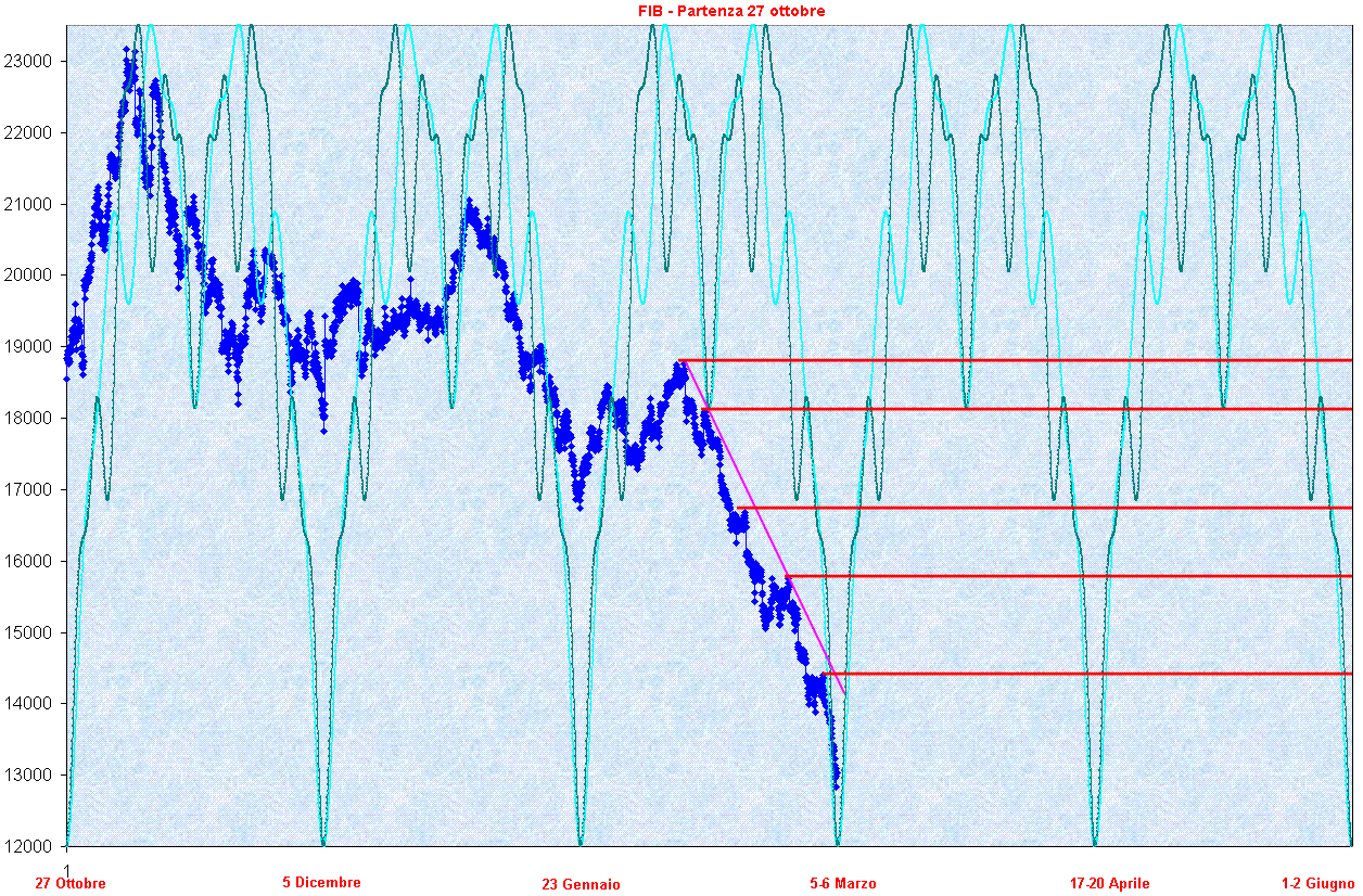 Sequenza2710.GIF