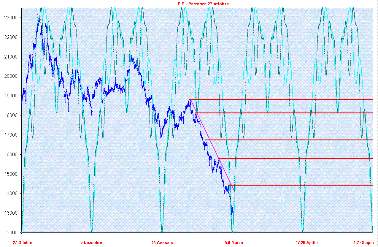 Sequenza2710.GIF