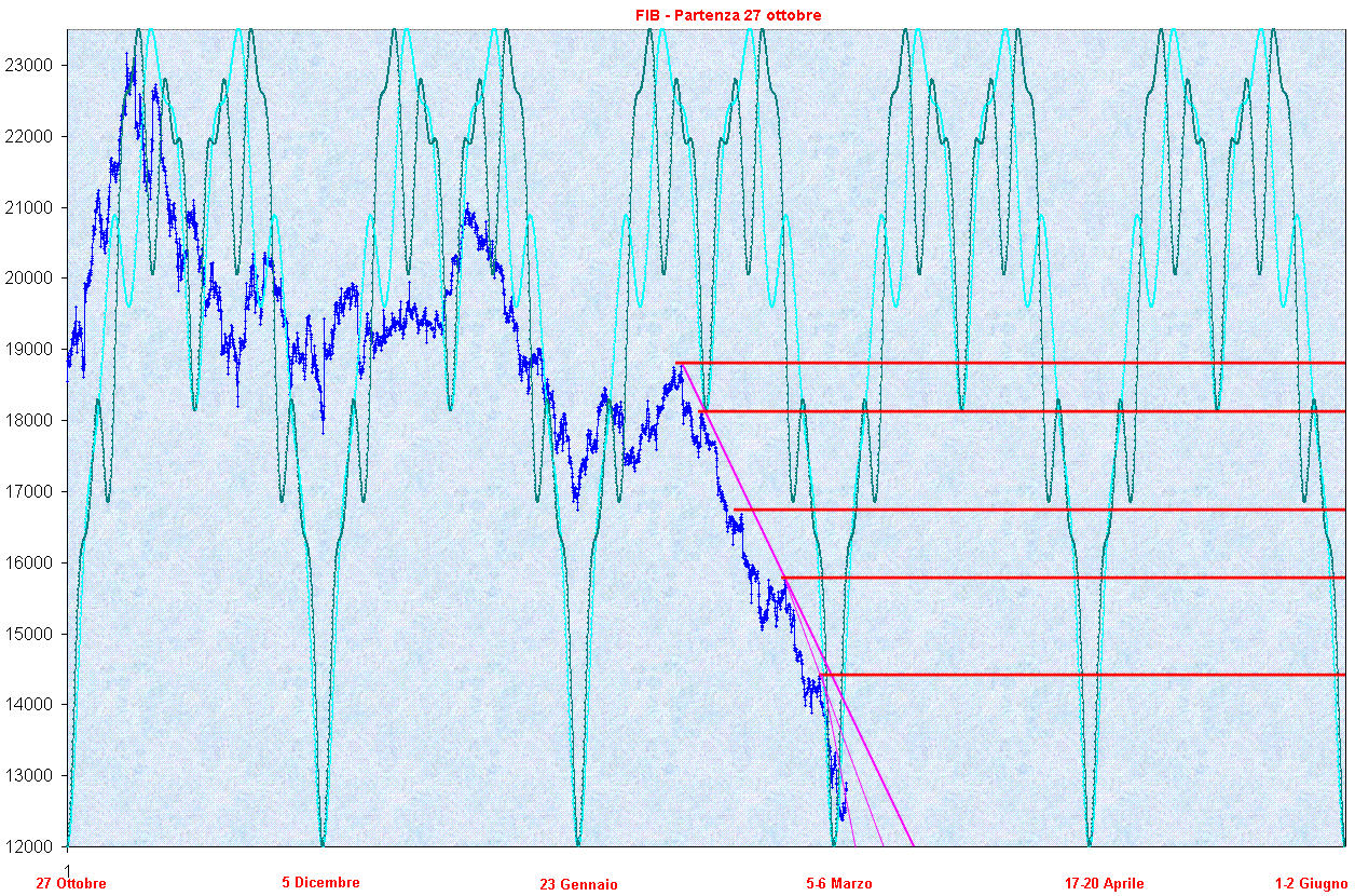 Sequenza2710.GIF