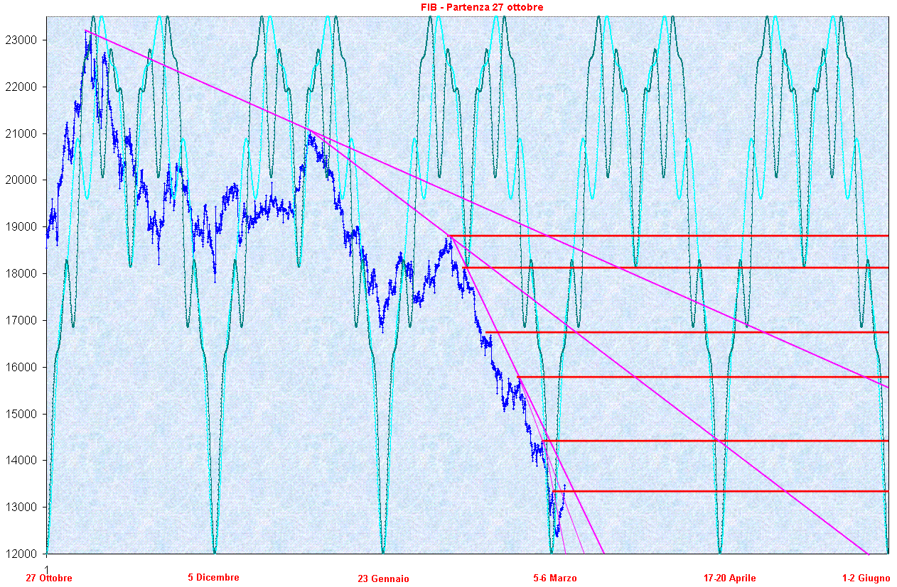 Sequenza2710.GIF