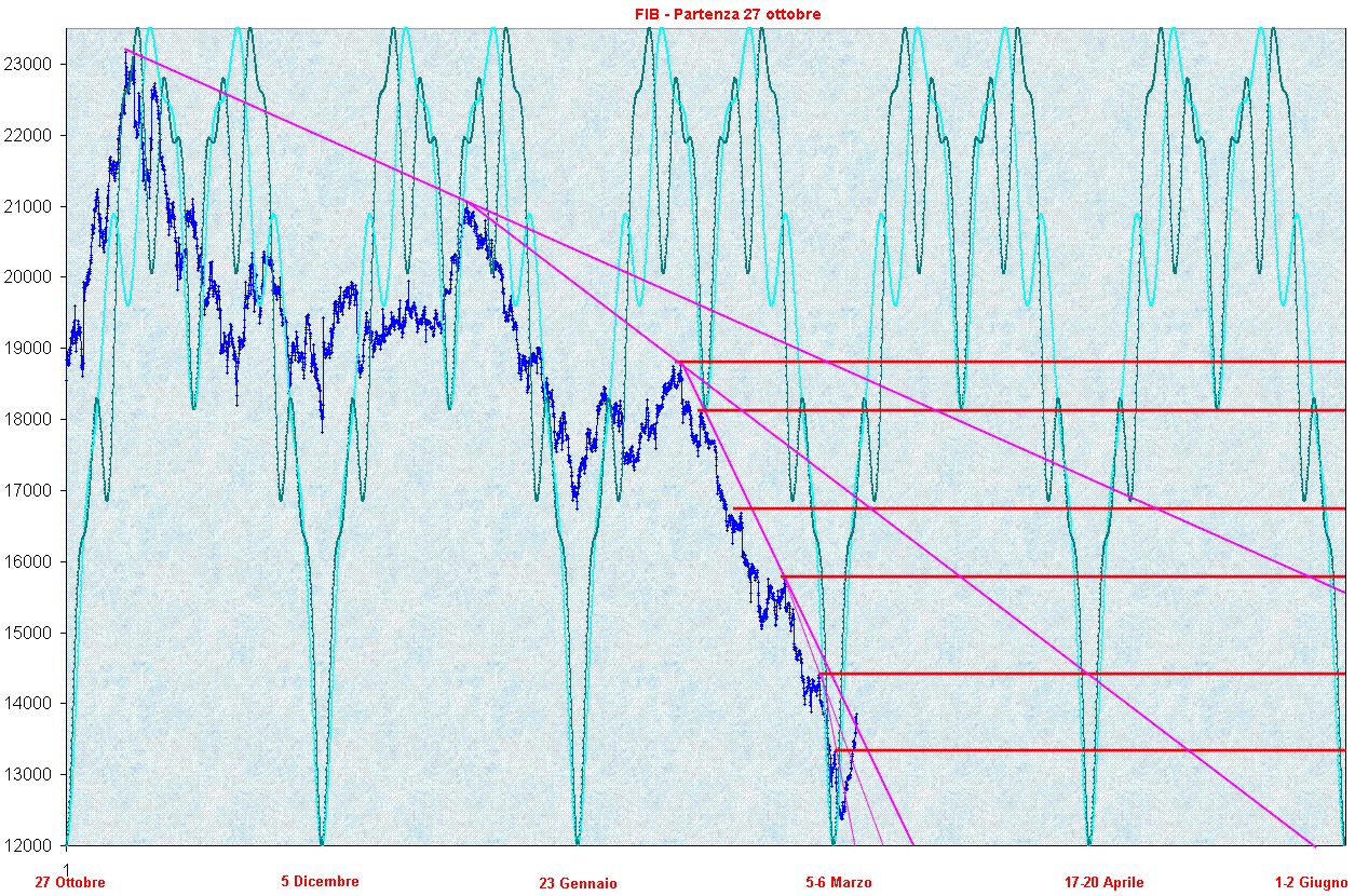 Sequenza2710.GIF