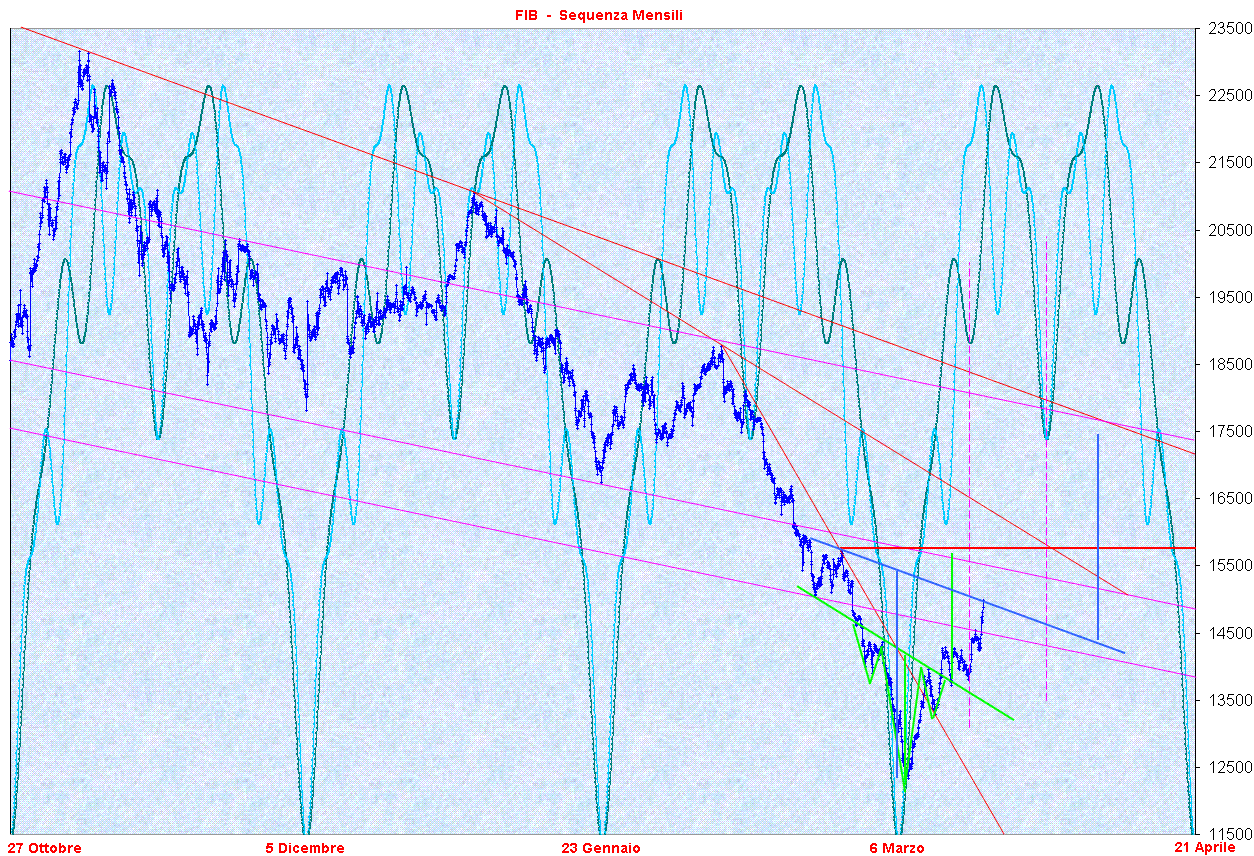 Sequenza2710.GIF