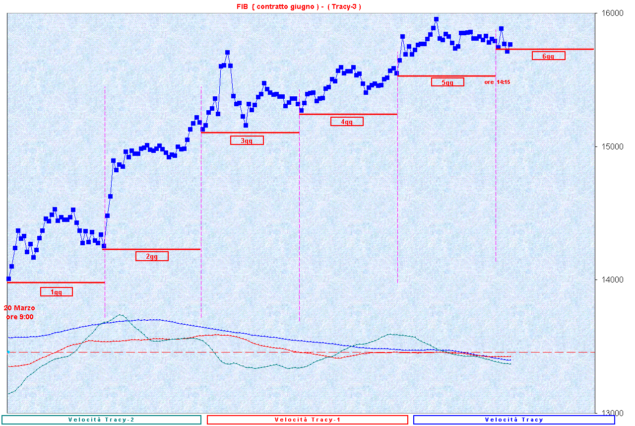 SequenzaT-3.GIF