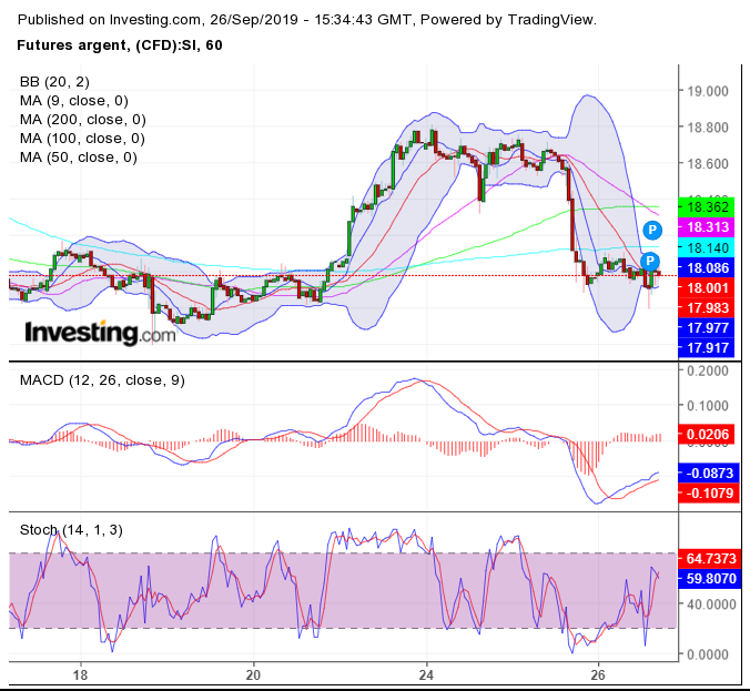 SILVE H1 25-09-2019.png