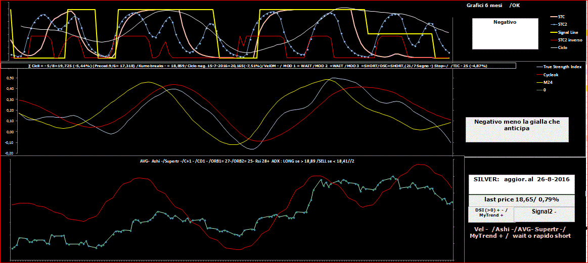 Silver-TSI-26-08-16.GIF