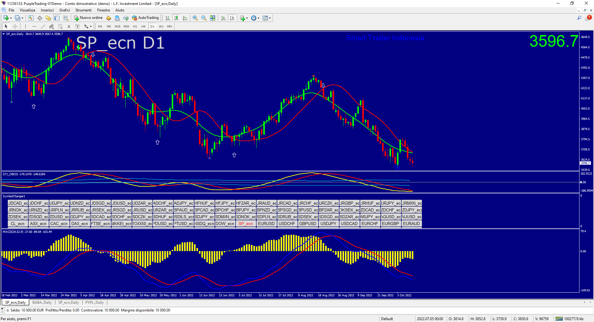 sp-ecn-d1-l-f-investment (1).png