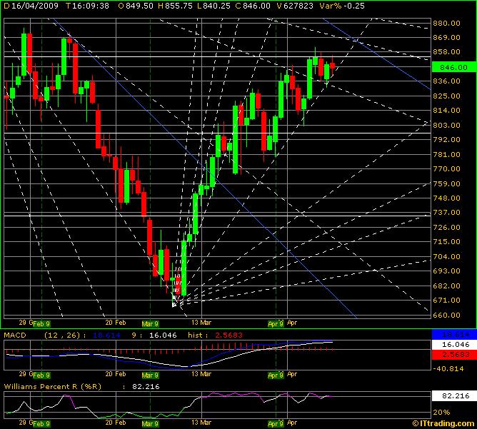 sp500.jpg