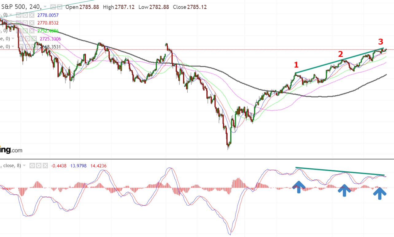 sp500.JPG