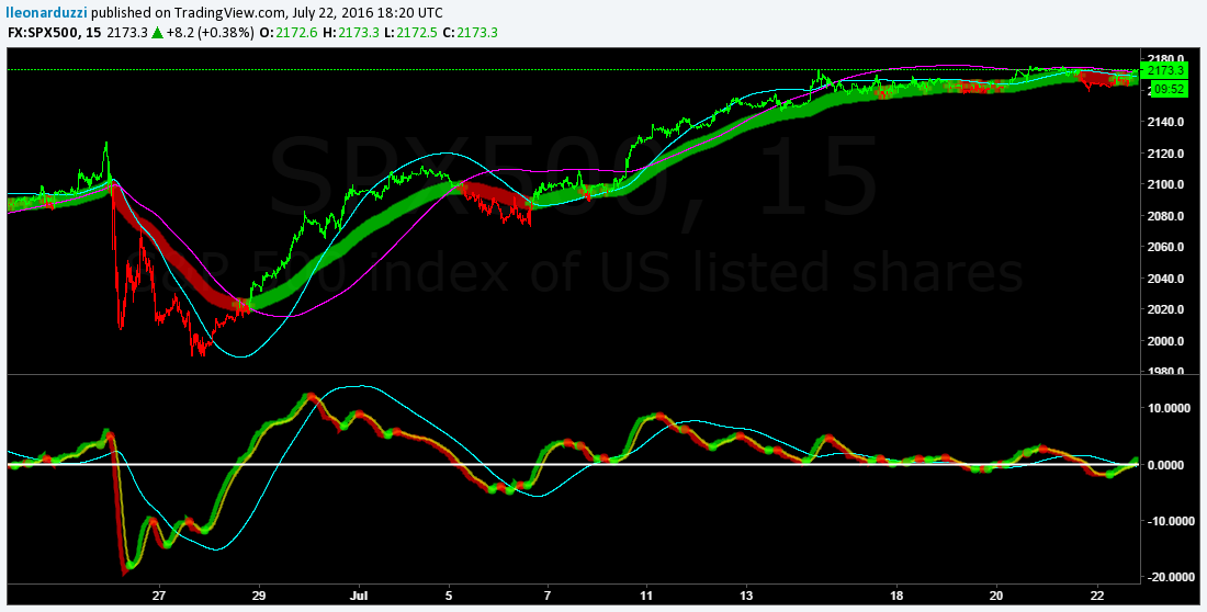 sp500.png