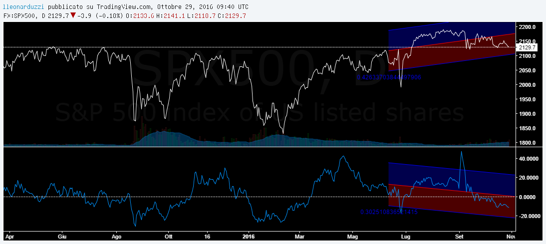 sp500.png