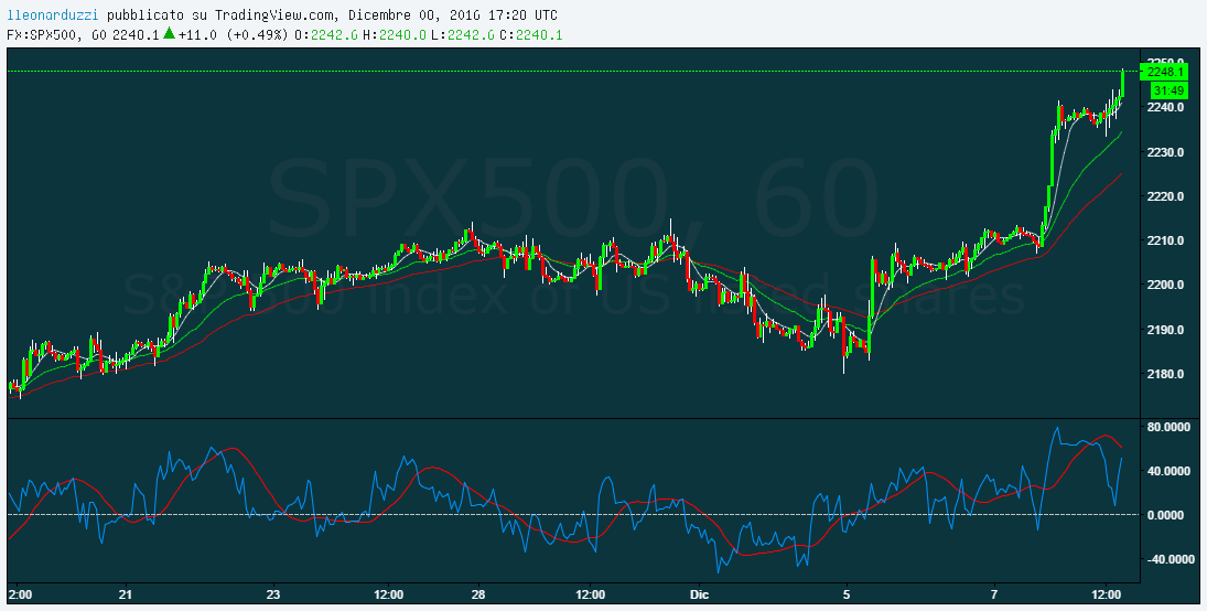 sp500.png