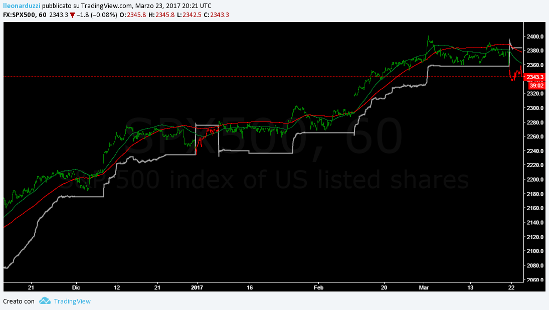 sp500.png