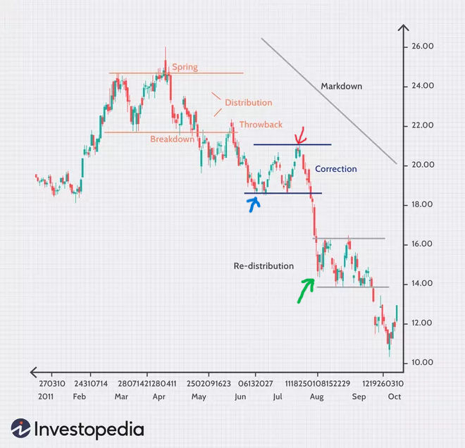 Sp500-treno.png