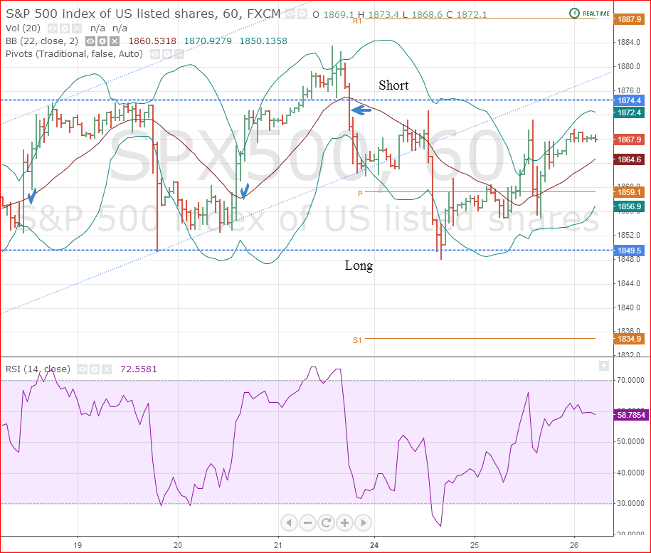 sp500longshort.PNG