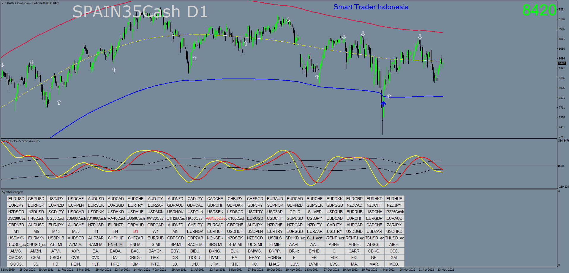 spain35cash-d1-trading-point-of (8).png