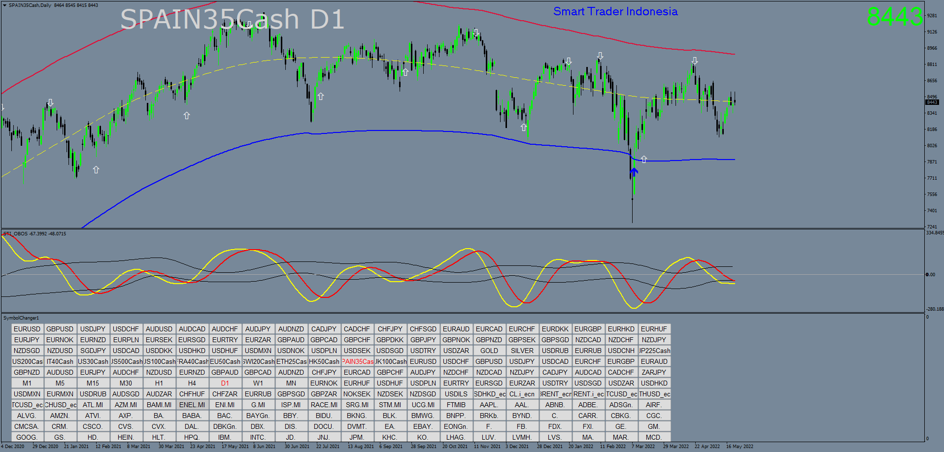 spain35cash-d1-trading-point-of (9).png