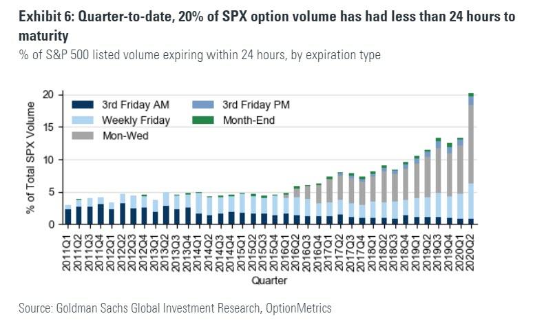 spx option volume.jpg