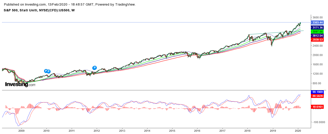 spx.png