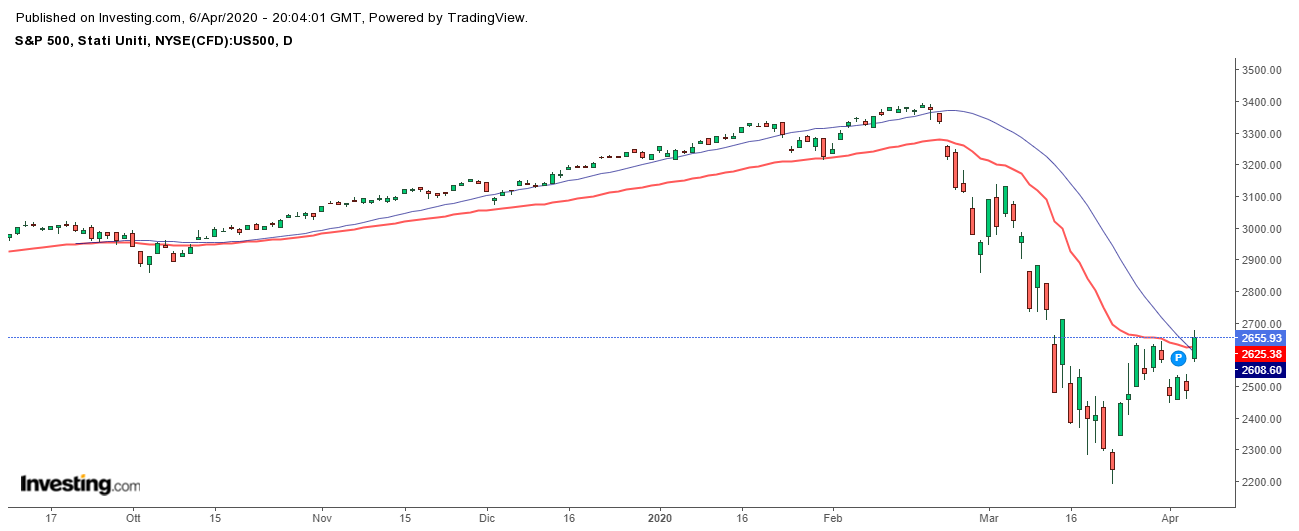 SPX.png